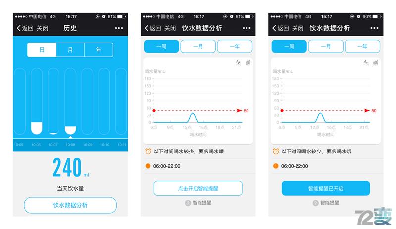 smartshow智能水杯说明书,智能高科技水杯
