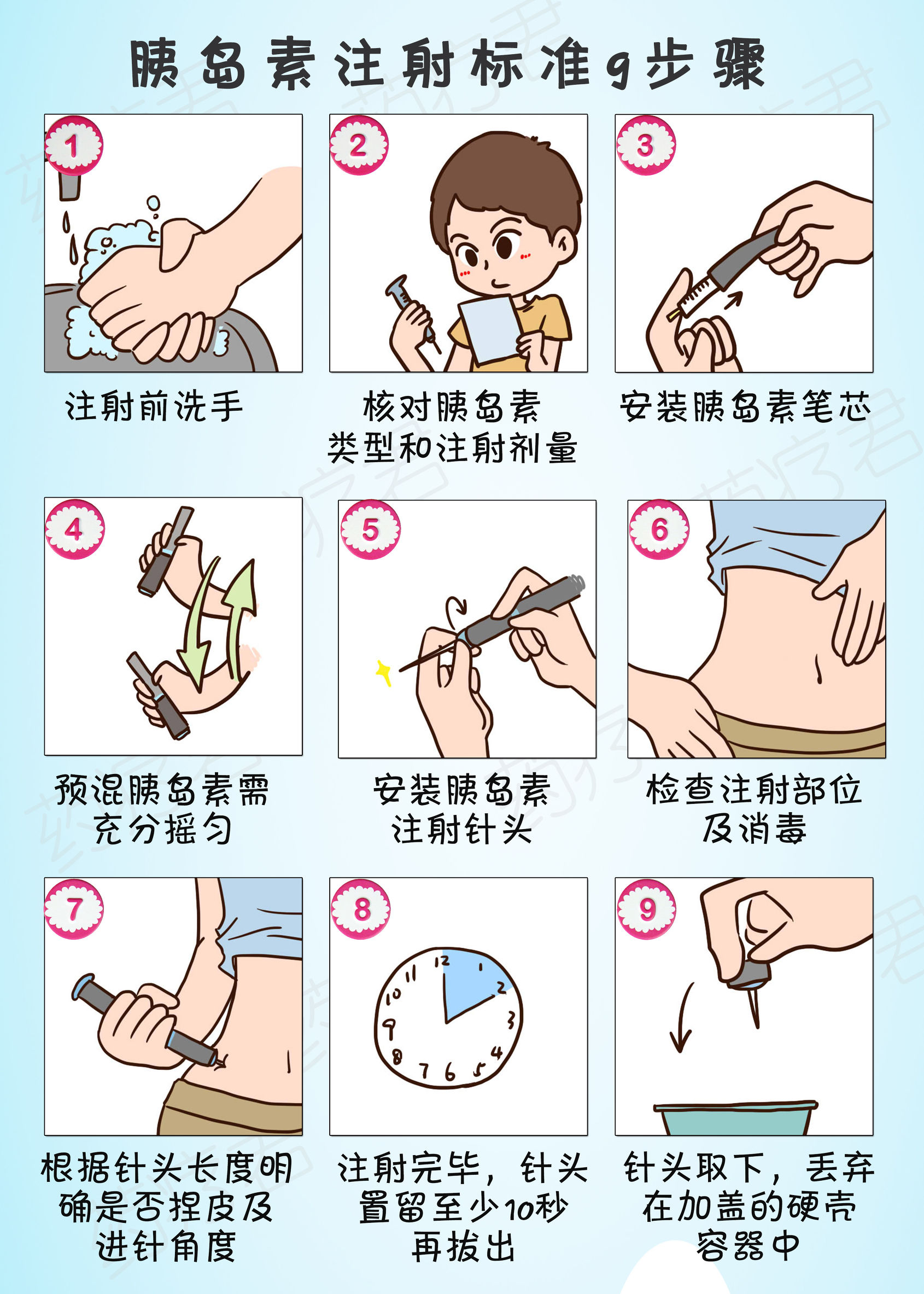 什么原因导致胰岛素出现问题,胰岛素的十大误区