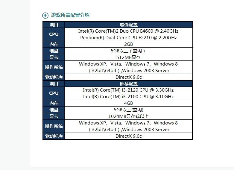 畅玩英雄联盟,畅玩英雄联盟的处理器