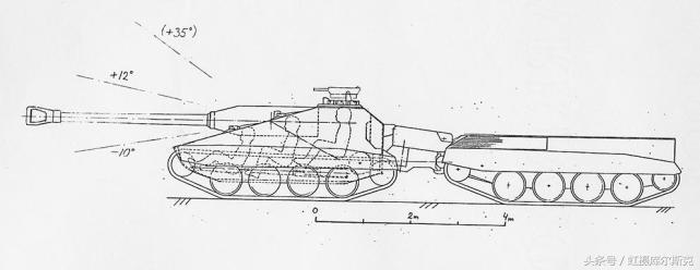 冷战时期的最奇葩坦克,苏联打造最奇葩坦克