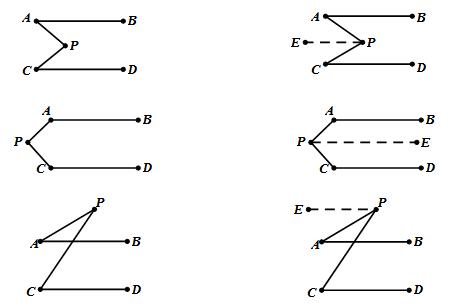 初中几何辅助线作法归类,初中几何辅助线添加方法技巧