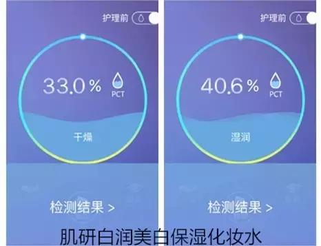 Word天!曾经不起眼的姨妈巾,这次颠覆了我们的三观