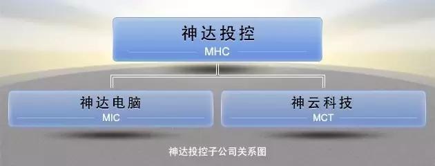 昆山神达电脑电子厂怎么样,昆山神达电脑和仁宝是一个厂吗