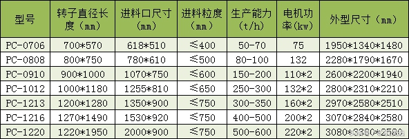 思路决定出路，中誉鼎力和河南红星，谁能脱颖而出