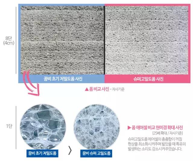 半岁宝宝爬行垫大小,如何给宝宝挑选一款安全的爬行垫