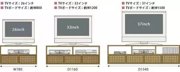 装修干货!所有家具的最佳尺寸,还不知道的速度收!