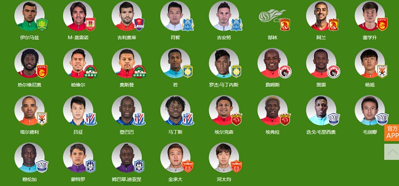 联赛最强阵容排行榜,联赛最佳