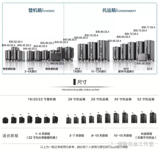 10.1出去玩穿什么,rimowadior旅行箱包