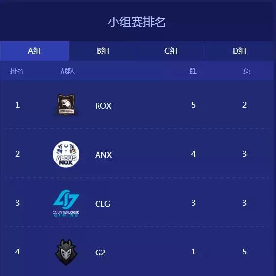 天选之队？不要小看社会主义接班人！