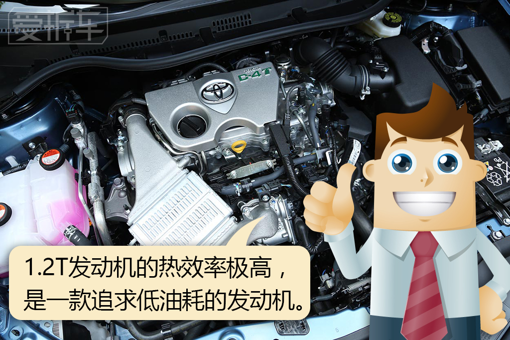 丰田2.0自吸发动机省油吗,丰田1.2t发动机省油