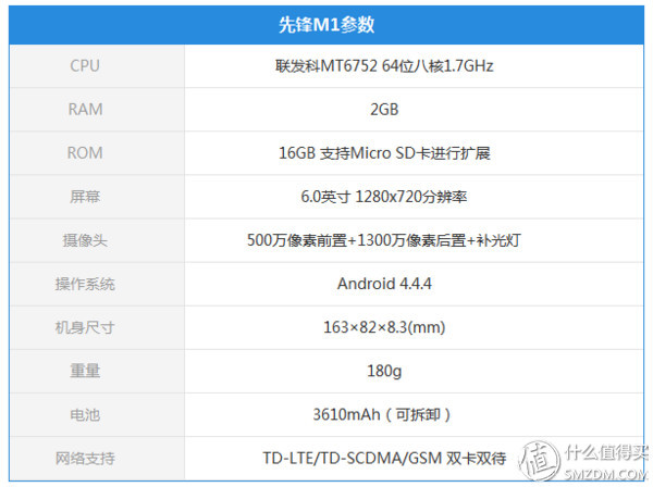 鍏堥攱pioneerm10璇勬祴,鑰佸徃鏈鸿涓婅溅