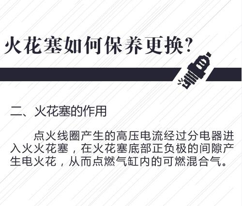 火花塞如何保养更换,保养需要更换火花塞吗
