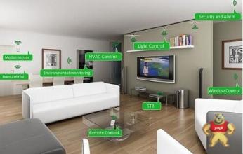 全屋智能家居系统十大品牌,中国十大智能家居品牌排行榜