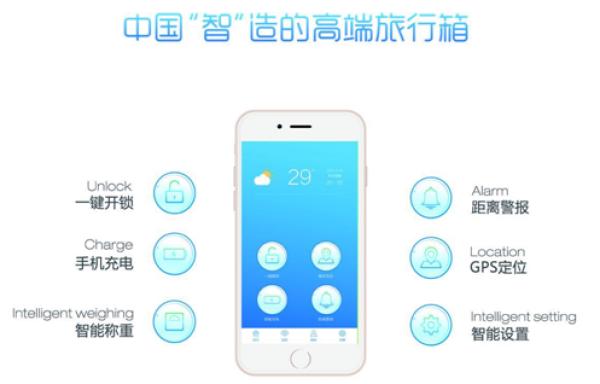 智享家|谁有这样的旅行箱,在线等,急!