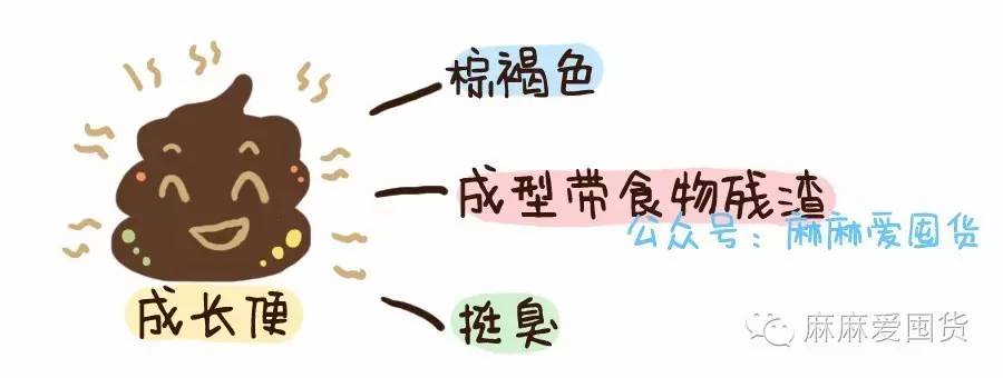 小儿漫画0-3岁宝宝,宝宝腹泻快速解决方法漫画