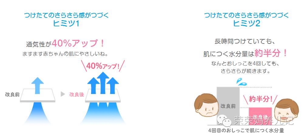 90%的妈妈不知道奶粉的这些知识,花王到底好不好