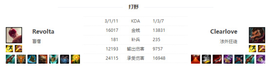 lol新版盲僧打野视频,lol世界赛盲僧最强操作