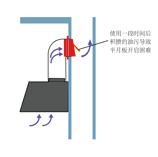 烟杆混味了怎么办,反烟串味怎么解决