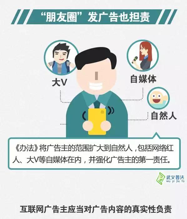 衢州有人在朋友圈干了这事被罚款10万，你要小心咯！