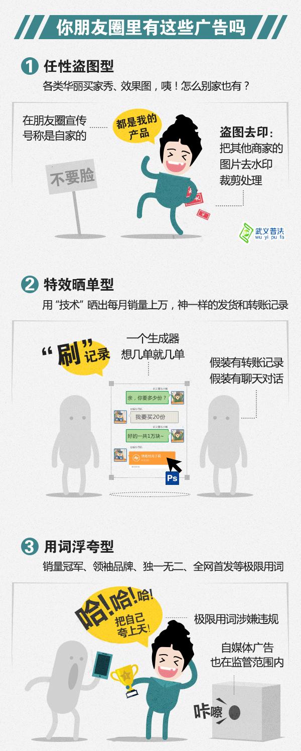 衢州有人在朋友圈干了这事被罚款10万，你要小心咯！