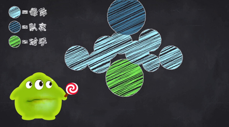 球球大作战杀马特母体踏球,球球大作战新手教学在哪