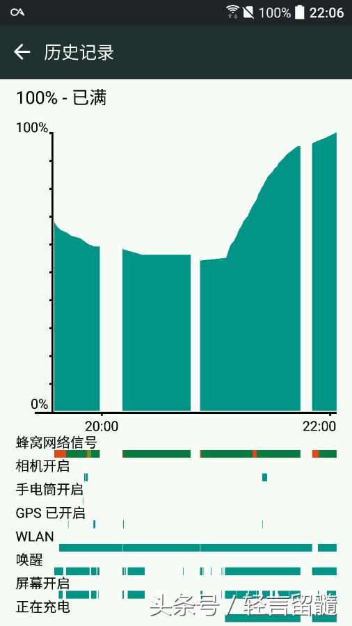 HTC10开箱:颜值为HTC手机的巅峰，销量却不尽人意