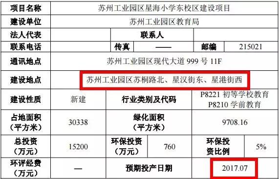星海小学的学区房是哪些,星海小学东区建设