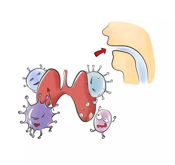 婴儿咳嗽鼻子呼哧呼哧是感冒了么,婴儿咳嗽有鼻涕呼哧呼哧怎么办