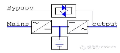 机房供配电系统详解,机房供电建设方案