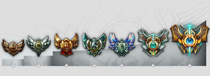 s6赛季会出现什么皮肤,s6赛季出的所有新英雄和皮肤