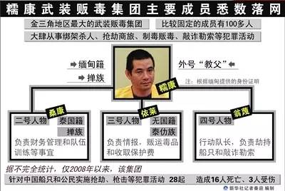 国庆去看这部荷尔蒙爆棚的电影之前，一定要记得提前上厕所啊！