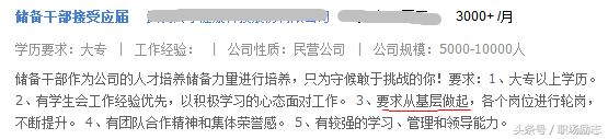 储备干部需要具备哪些条件,储备干部要具备什么条件