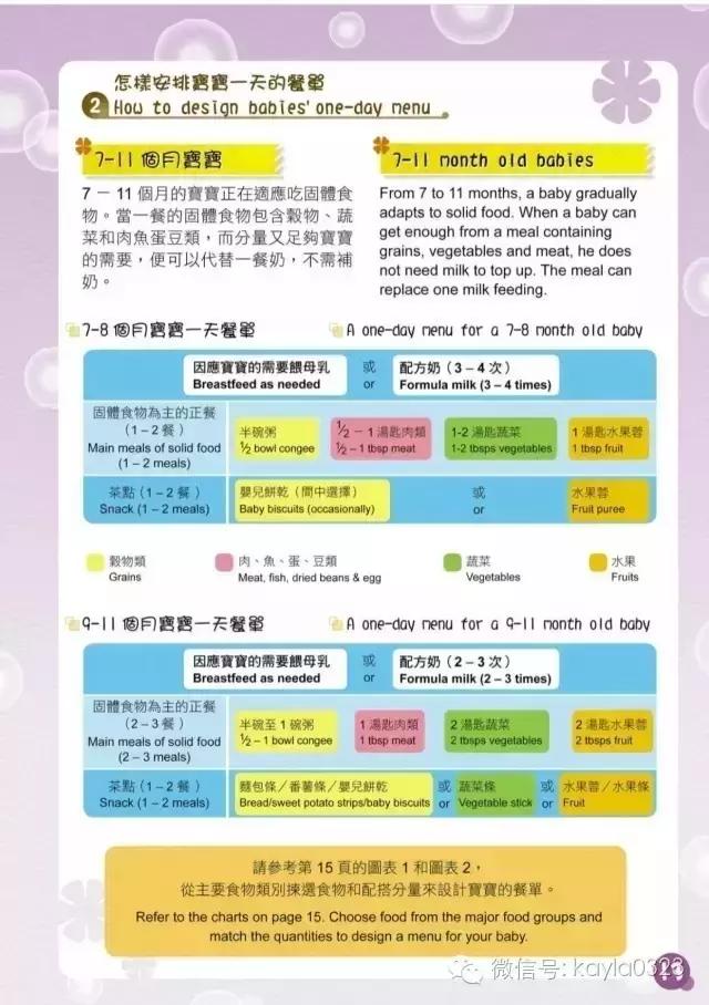 宝宝准备好吃辅食的信号,辅食怎么证明婴儿吃饱了