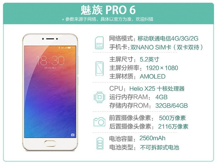 iphone6和iphone6s买哪个合适,iphone6s和iphone12pro区别