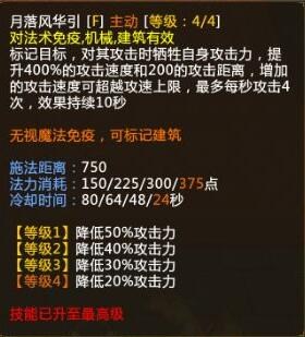 游戏达人梦三国王元姬全方位解析