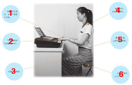电子琴的正确演奏姿势视频,儿童电子琴入门手的姿势