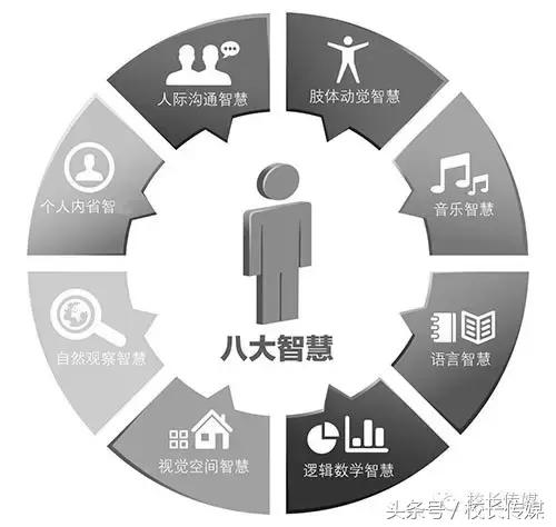 皮格马利翁效应结论,皮格马利翁效应的现实例子