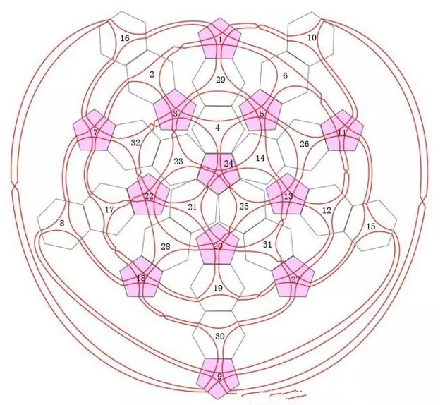 中国结制作简单又好看,中国结编法教程绣球结