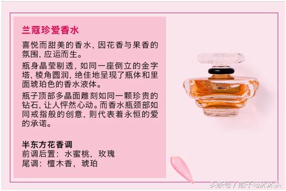 十大经典女士香水推荐 (最经典的十款香水)