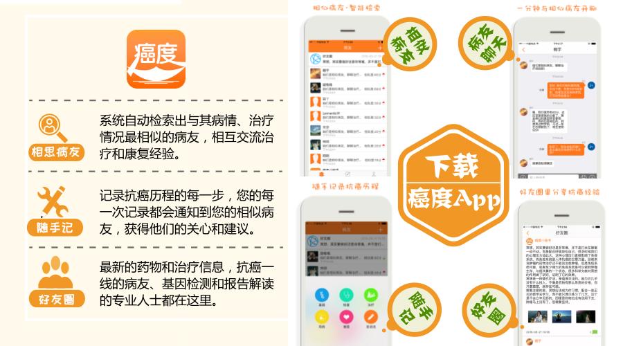 vegf是治疗肿瘤的药吗,肿瘤患者vegf检测参考值