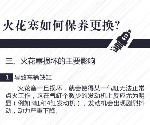 火花塞如何保养更换,保养需要更换火花塞吗