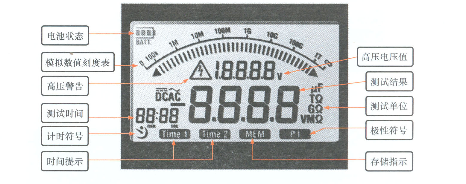 兆欧表使用方法及读数考试用视频 (ty6017型兆欧表使用方法)