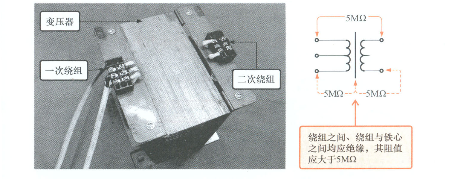 兆欧表使用方法及读数考试用视频 (ty6017型兆欧表使用方法)