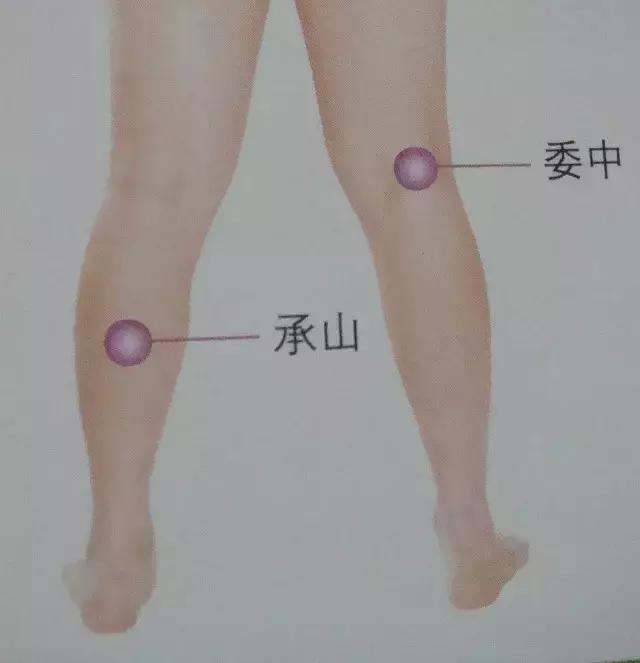 天气冷腰腿疼怎么治,腰腿疼腿抽筋