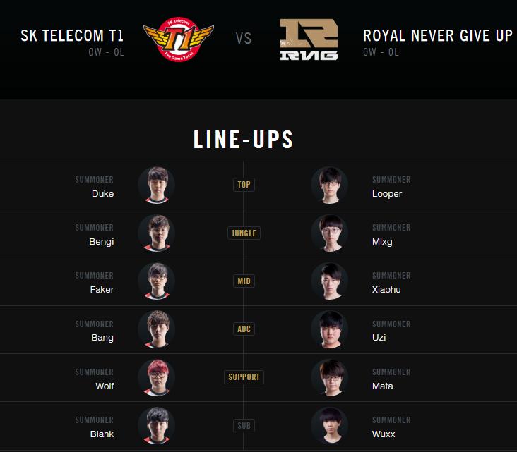 pawns6卡萨丁全球总决赛,pawns6总决赛