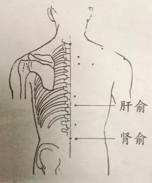天气冷腰腿疼怎么治,腰腿疼腿抽筋