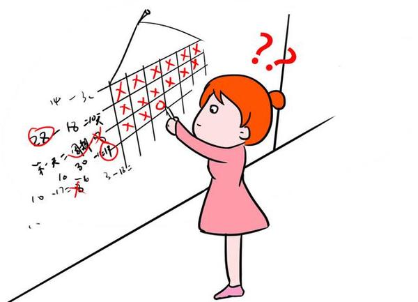 手把手教你B超监测卵泡技巧