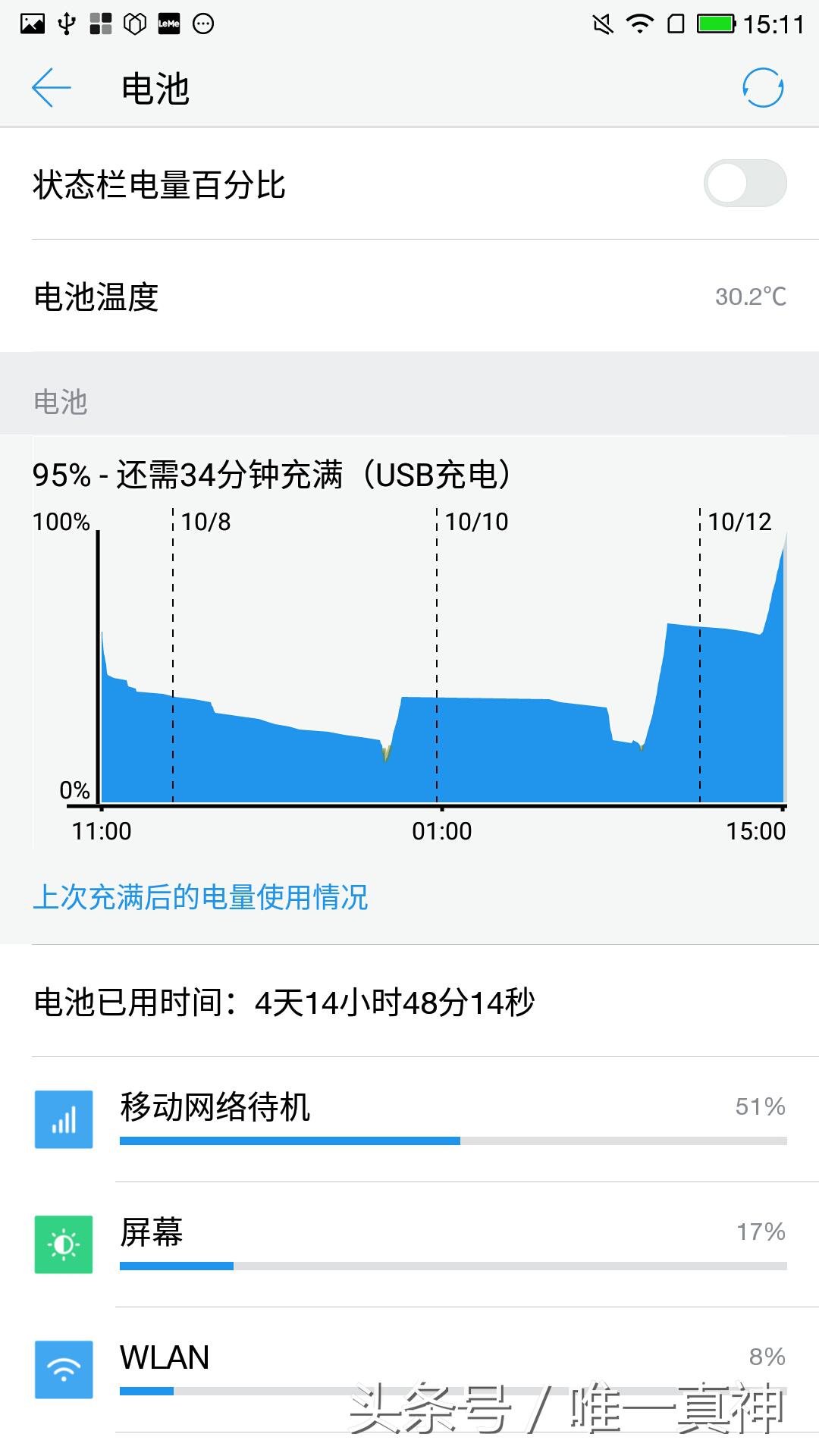 乐pro3双摄ai版手机怎么样,乐pro3电量多少充电好
