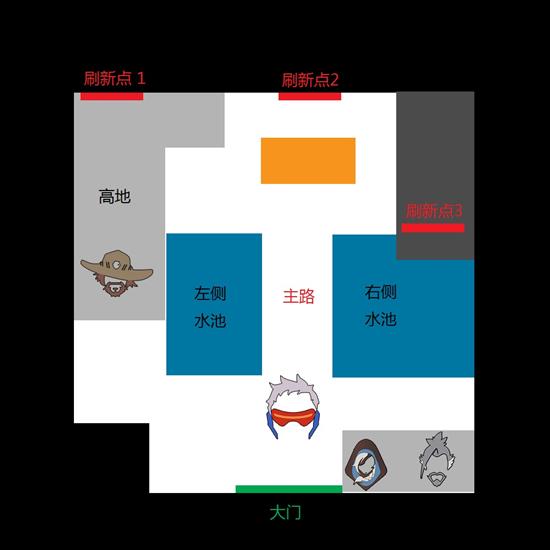 狂鼠复仇怎么刷经验,狂鼠的复仇阵容