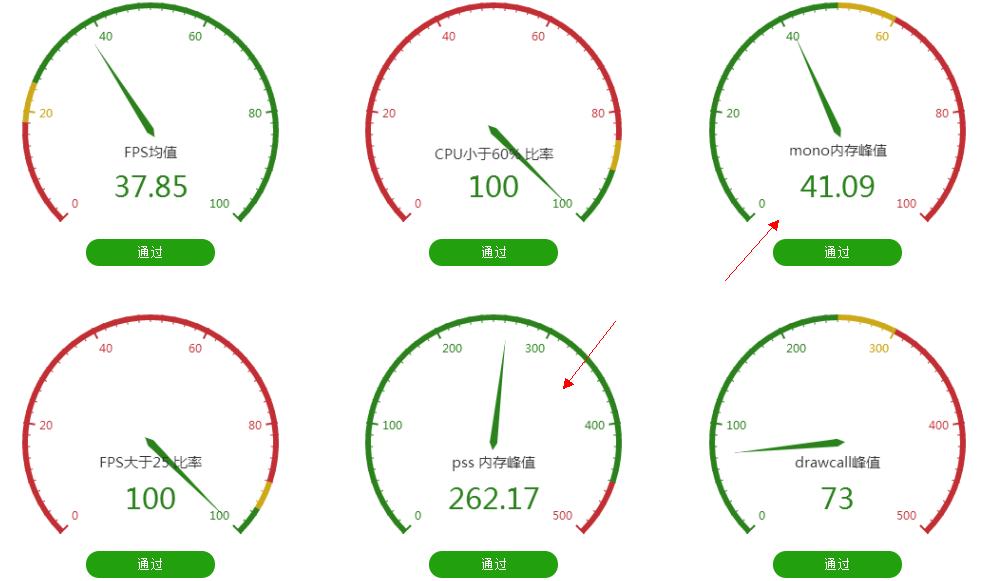 手机游戏内存占用率高怎么解决,使命召唤手游占用内存